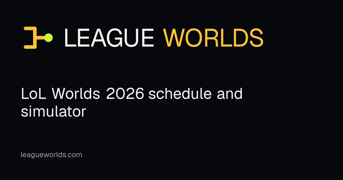 LoL Worlds 2026 format: Play-In, Swiss Stage and knockouts · League Worlds